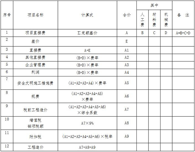 开云集团中国有限开云集团中国有限公司官网
官网造价,中昕国际