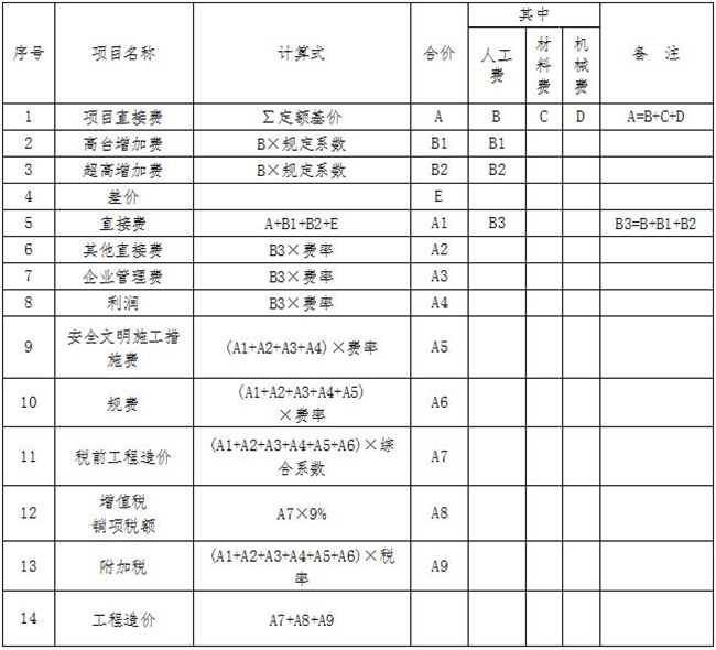开云集团中国有限开云集团中国有限公司官网
官网计价,中昕