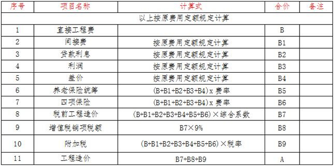 开云集团中国有限开云集团中国有限公司官网
官网计价,中昕
