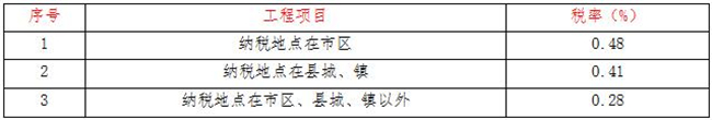 开云集团中国有限开云集团中国有限公司官网
官网造价,开云集团中国有限开云集团中国有限公司官网
官网

