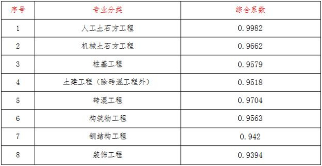 开云集团中国有限开云集团中国有限公司官网
官网造价,开云集团中国有限开云集团中国有限公司官网
官网
