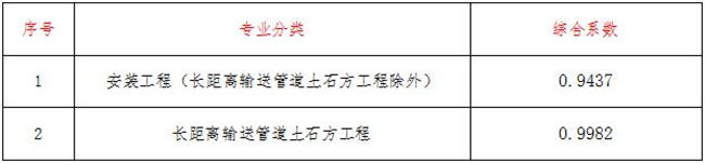 开云集团中国有限开云集团中国有限公司官网
官网造价,开云集团中国有限开云集团中国有限公司官网
官网

