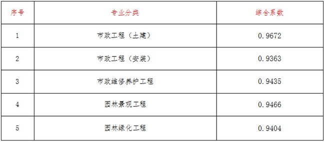 开云集团中国有限开云集团中国有限公司官网
官网造价,开云集团中国有限开云集团中国有限公司官网
官网
