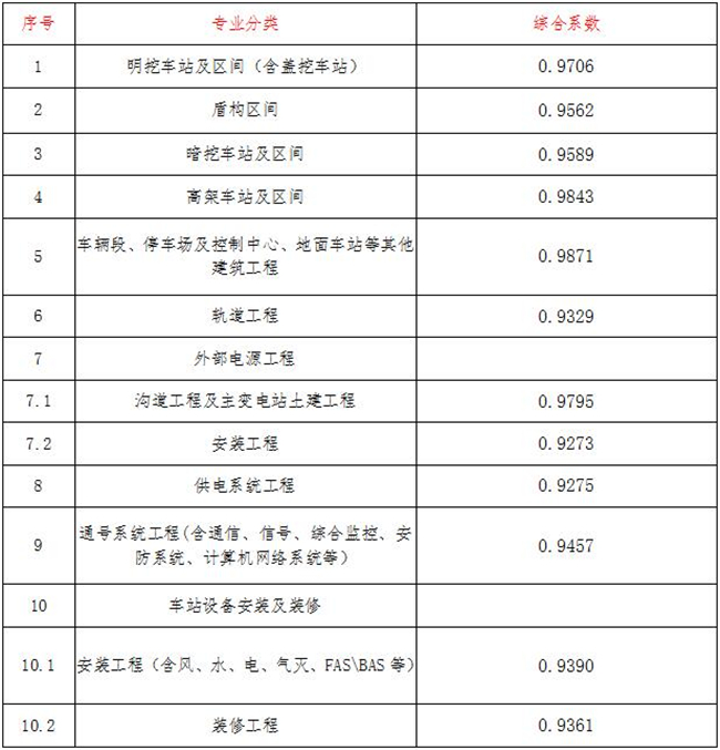 开云集团中国有限开云集团中国有限公司官网
官网造价,开云集团中国有限开云集团中国有限公司官网
官网
