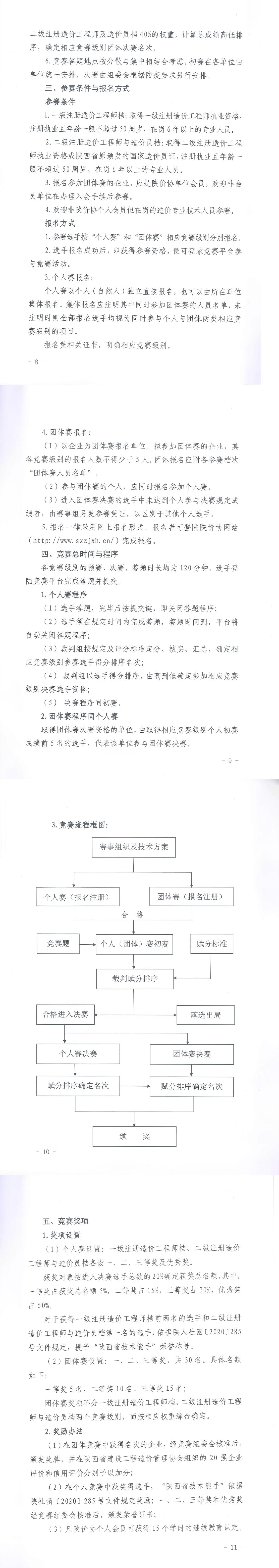 中昕国际,开云集团中国有限开云集团中国有限公司官网
官网造价,造价